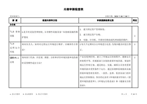 混凝土搅拌站内部审核检查表 2020