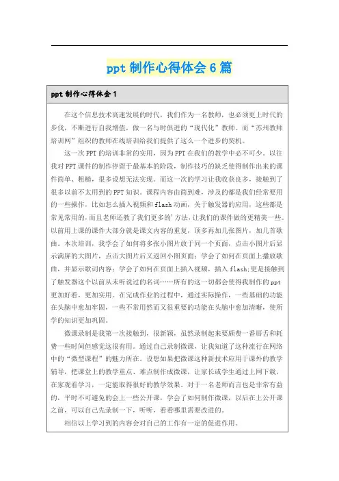 ppt制作心得体会6篇