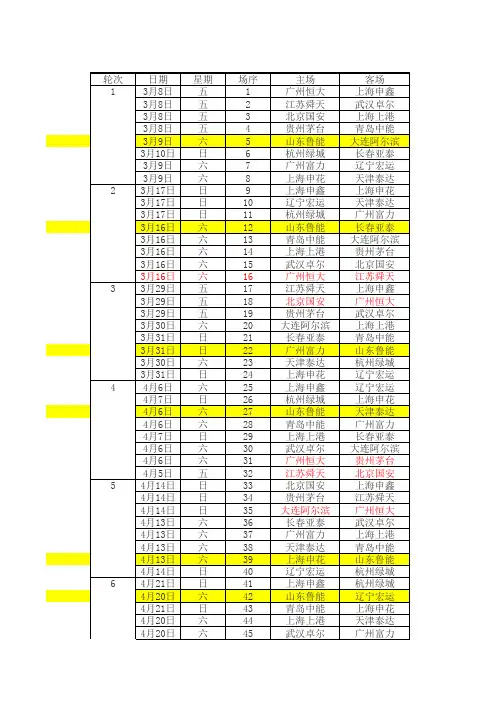 2013中国足球协会超级联赛日程表
