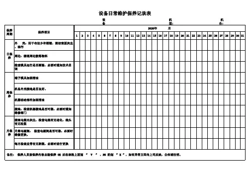 端子机设备日常维护保养记录表