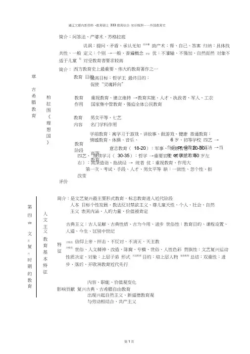 (完整版)外国教育史知识框架-总