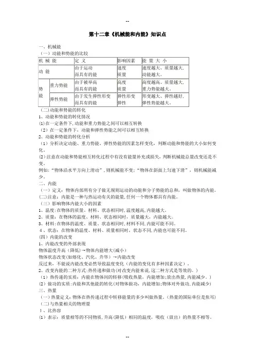 第十二章-机械能和内能知识点