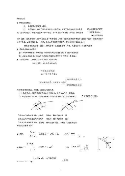 (完整word版)专题4：曲线运动,万有引力知识点(教师版)