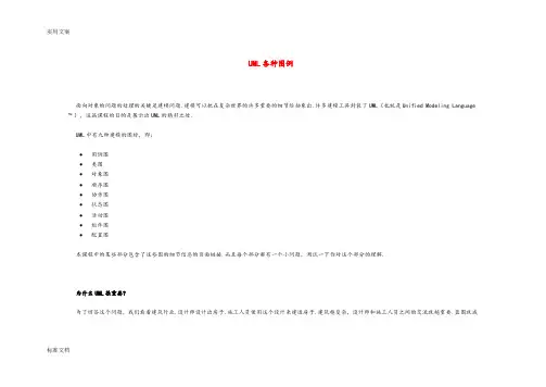 UML各种图例齐全—用例图、类图、状态图、包图、协作图、顺序图详细说明书画法和功能