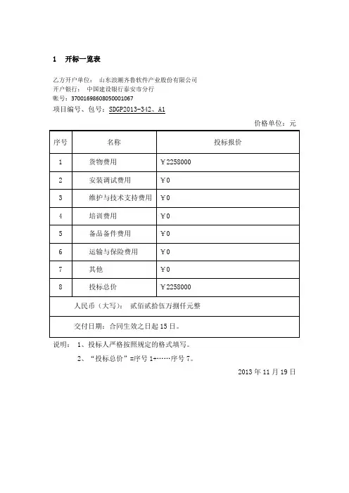 开标一览表与货物明细表