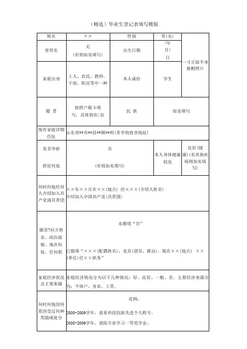 (精选)毕业生登记表填写模版