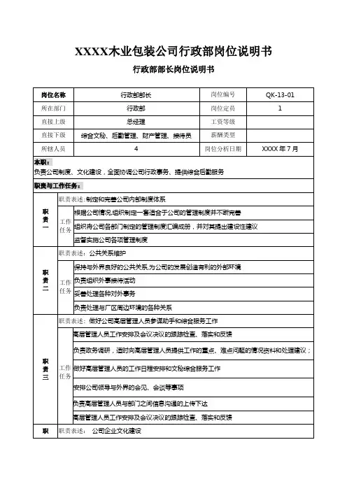 木业包装公司行政部岗位说明书汇编