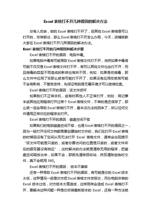 Excel表格打不开几种原因的解决方法