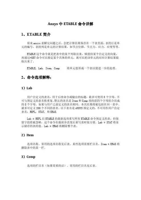 Ansys中ETABLE命令详解