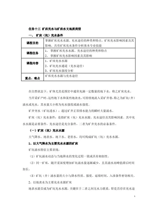 水文地质勘查技术：矿床充水条件分析
