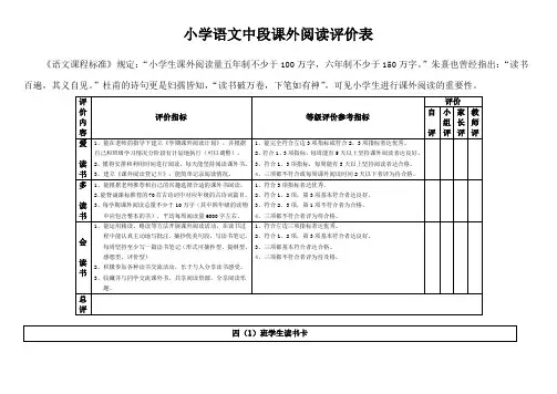 课外阅读评价表