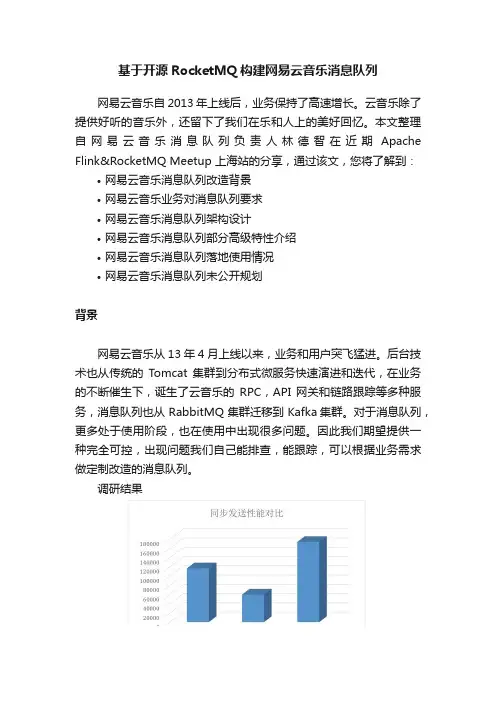 基于开源RocketMQ构建网易云音乐消息队列