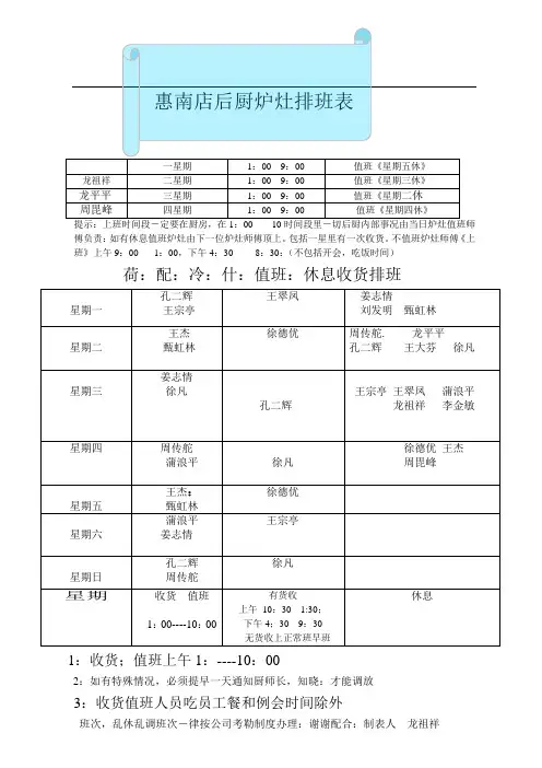 后厨排班表