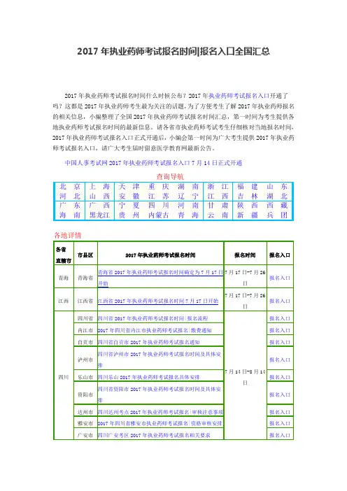 2017年执业药师考试报名时间报名入口全国汇总