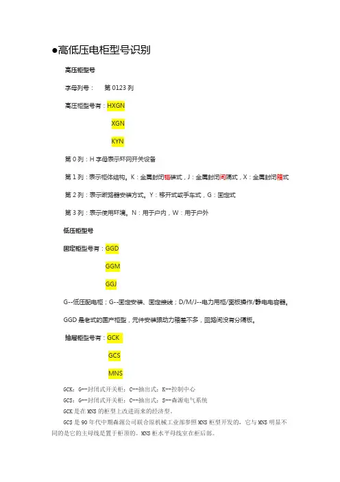 高低压电柜型号识别