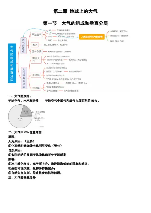人教版(2019)地理必修一第二章思维导图和知识梳理