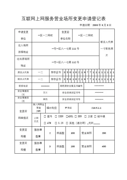互联网上网服务营业场所变更申请登记表【模板】
