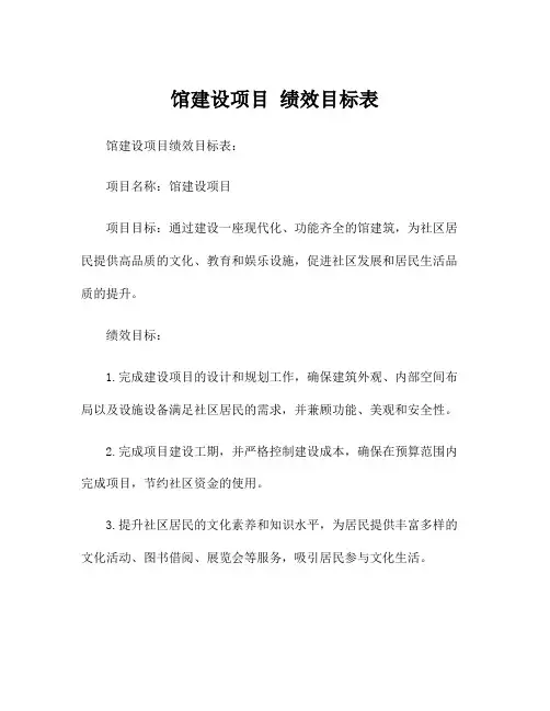 馆建设项目 绩效目标表