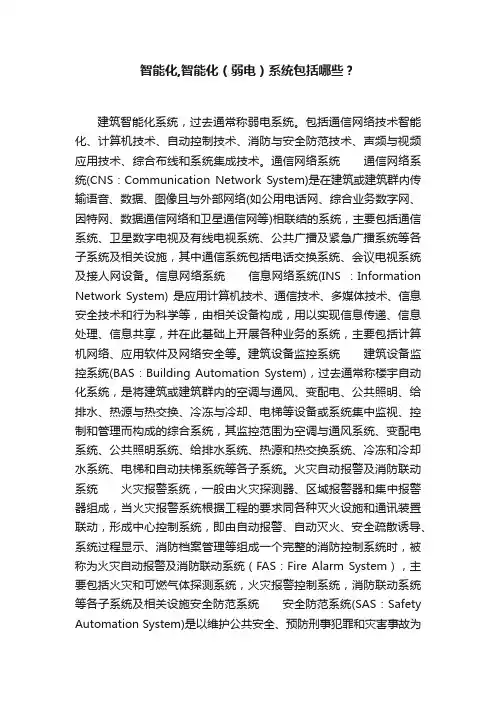 智能化,智能化（弱电）系统包括哪些？