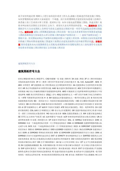 如何快速识图