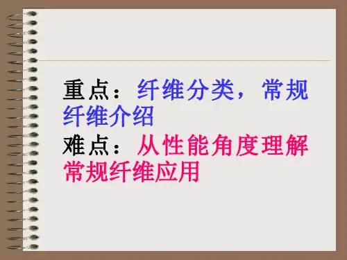 产业用纺织品04