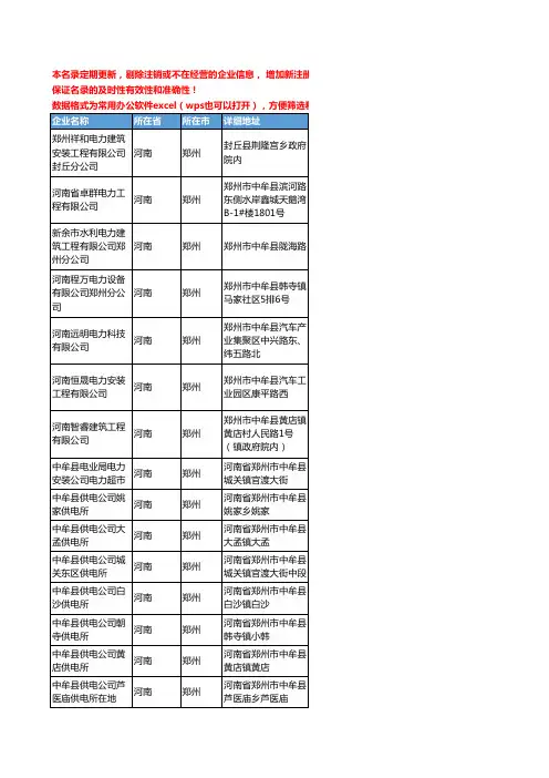 2020新版河南省郑州电力工商企业公司名录名单黄页联系方式大全1282家