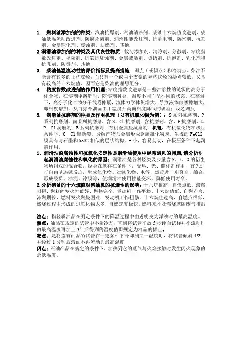 油品添加剂