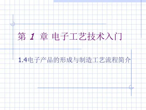 电子产品制造工艺上课讲义