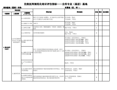 住院医师规范化培训评估指标——全科专业(基层)基地
