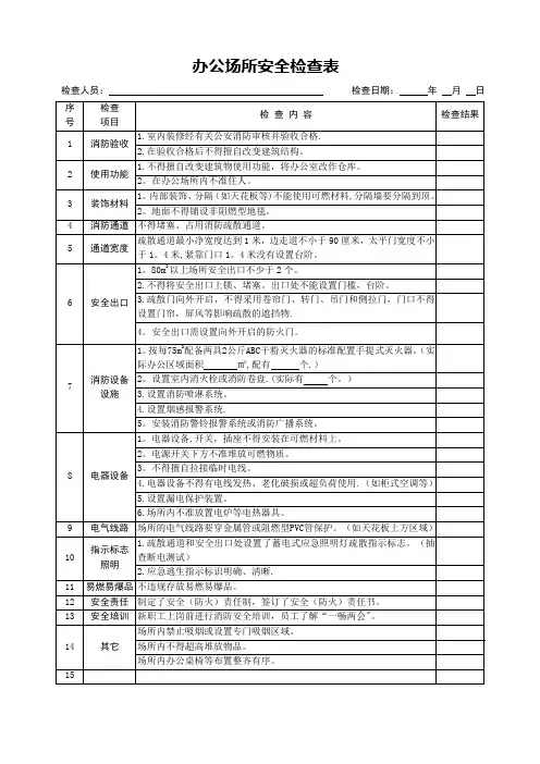 办公场所安全检查表