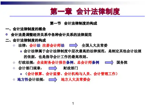 财经法规课件