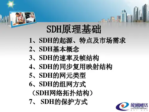 SDH原理基础
