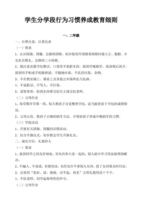 小学生行为习惯养成教育细则