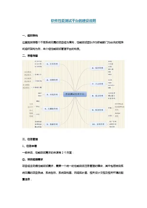 软件性能测试平台的建设说明