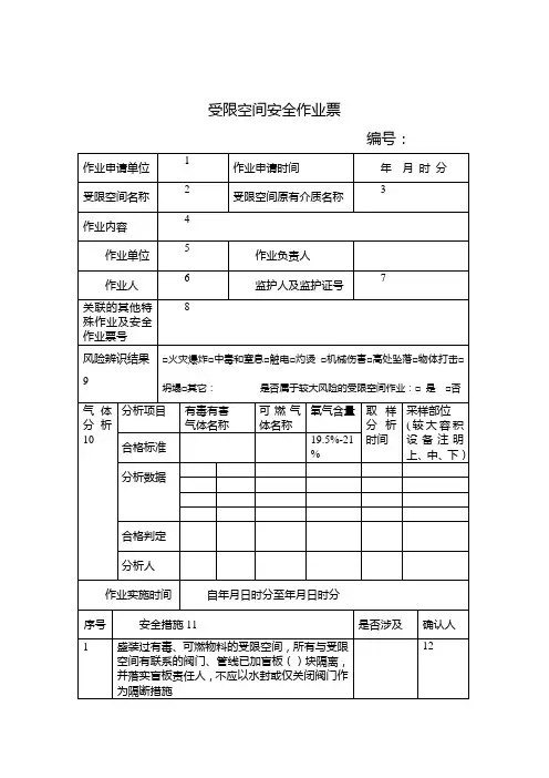 受限空间安全作业票(3)