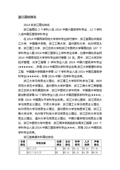 浙江高校排名