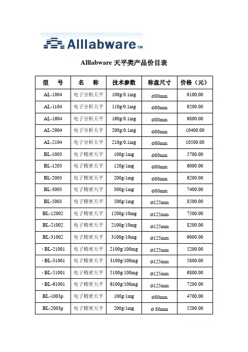 Alllabware 天平类产品价目表