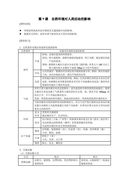 自然环境对人类活动的影响