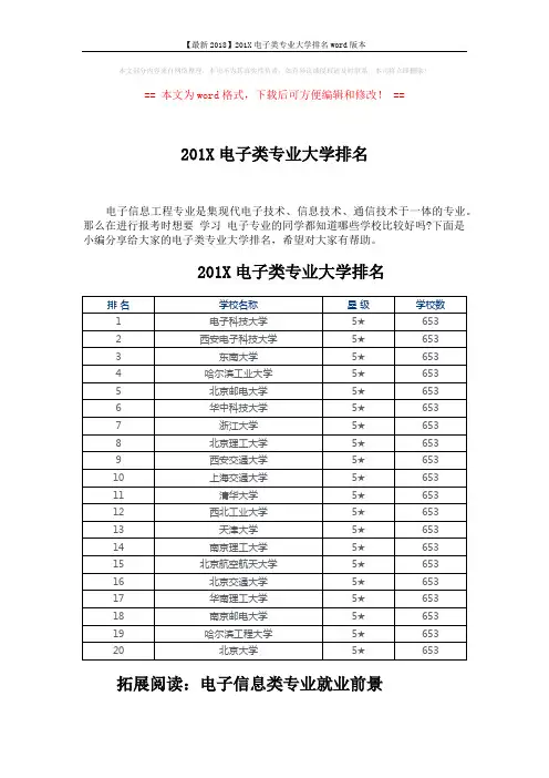 【最新2018】201X电子类专业大学排名word版本 (4页)