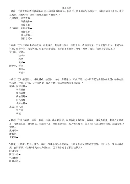 中医内科学.症状鉴别
