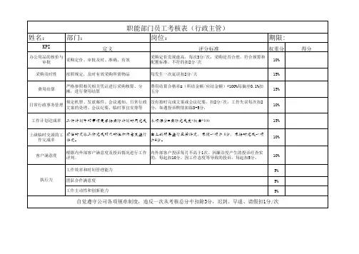 行政部门各岗位KPI