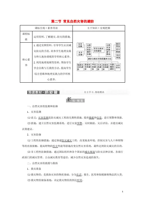 新教材高中地理第三章常见自然灾害的成因与避防第二节常见自然灾害的避防学案中图版必修第一册