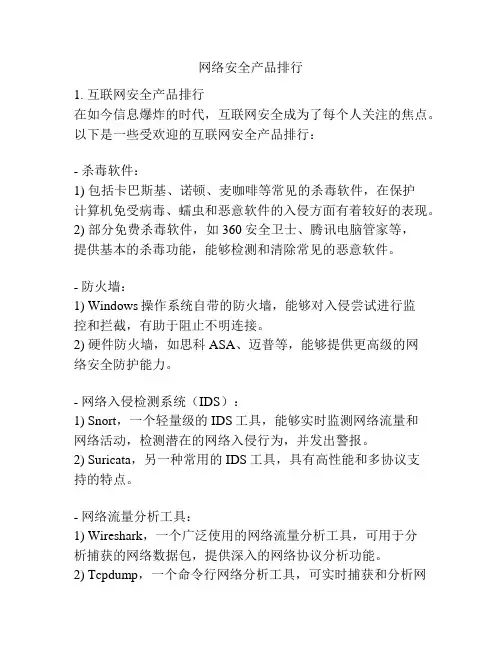 网络安全产品排行