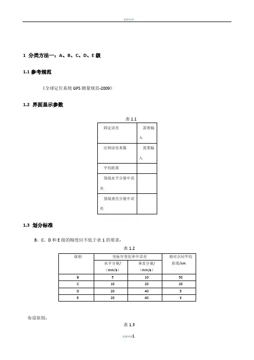 GPS控制网等级分类和规范
