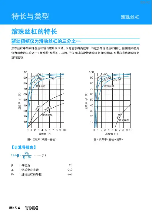 THK滚珠丝杠样本