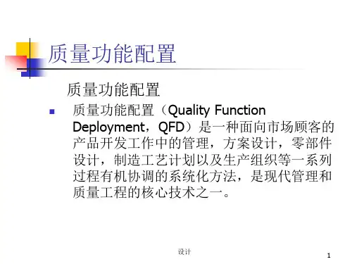 质量功能配置