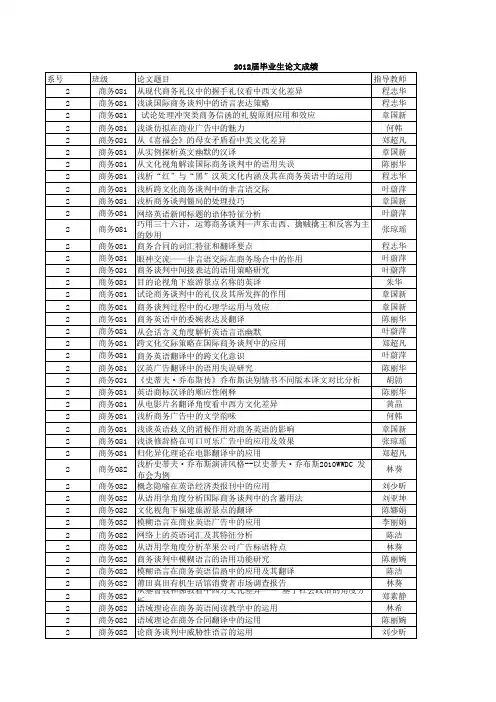 08级论文选题 供参考