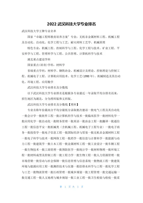 2022武汉科技大学专业排名