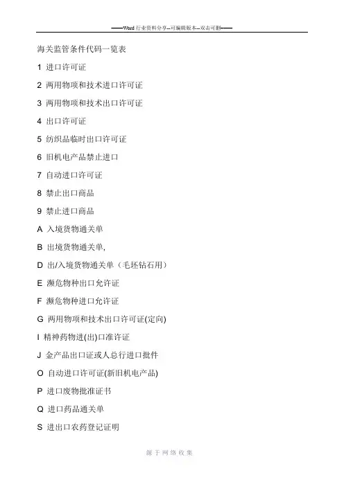 海关监管条件代码一览表