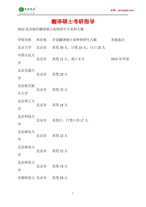 2016年翻译硕士考研招生排名,考研招生人数对比